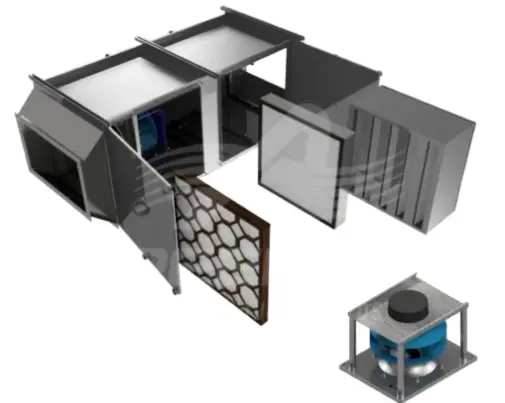 Caixas de ventilação para renovação de ar industrial
